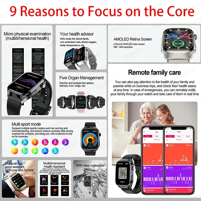New Smart Watch to monitor Five Organ Health : Blood Pressure, Uric Acid, Body Fat.