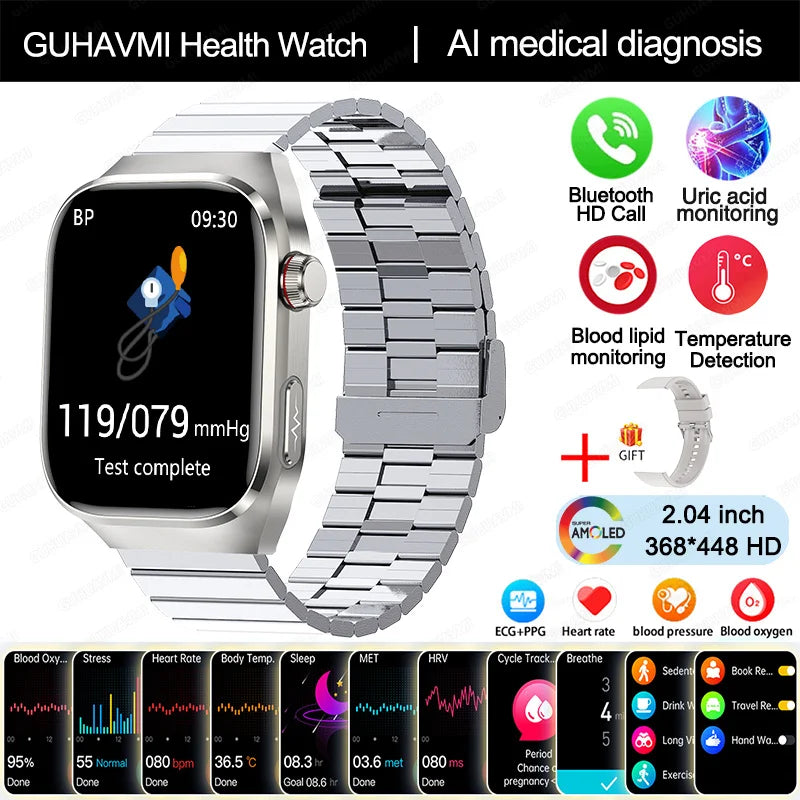 New Smart Watch to monitor Five Organ Health : Blood Pressure, Uric Acid, Body Fat.