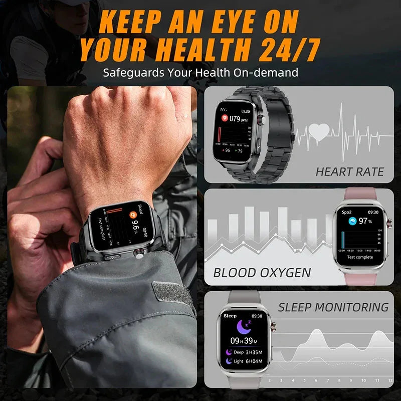 New Smart Watch to monitor Five Organ Health : Blood Pressure, Uric Acid, Body Fat.
