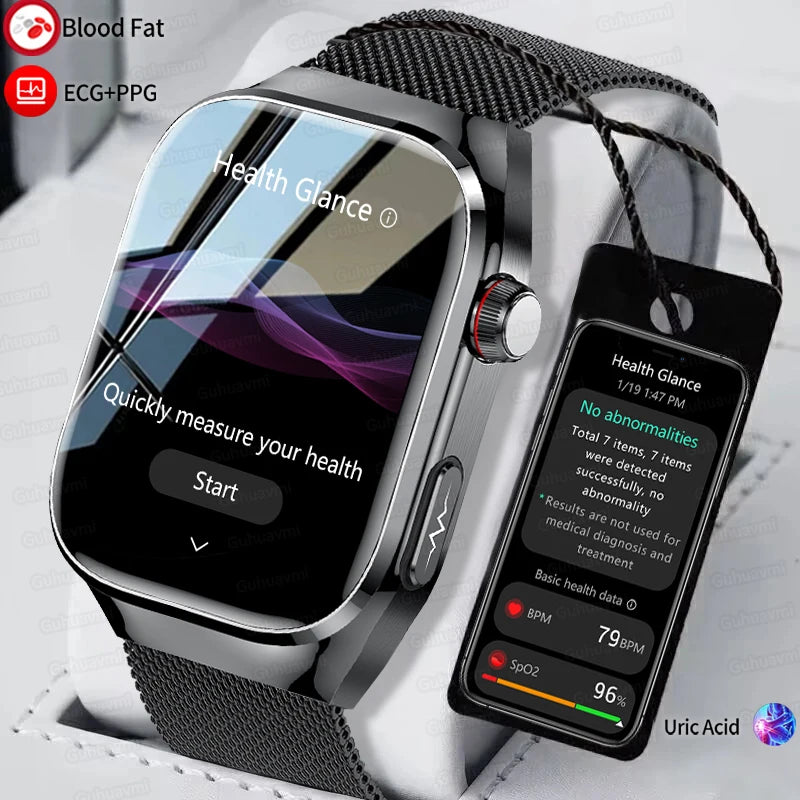 New Smart Watch to monitor Five Organ Health : Blood Pressure, Uric Acid, Body Fat.